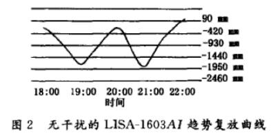云顶集团3118acm官网
