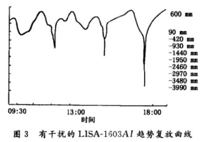 云顶集团3118acm官网