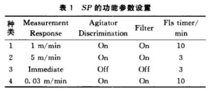 云顶集团3118acm官网
