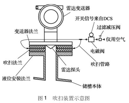 云顶集团3118acm官网