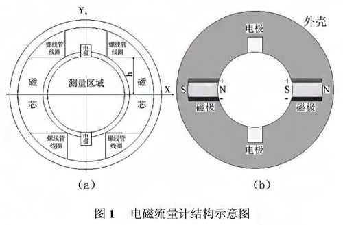 云顶集团3118acm官网