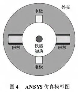 云顶集团3118acm官网