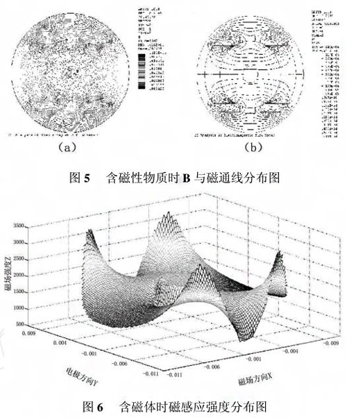 云顶集团3118acm官网