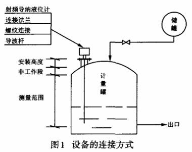 云顶集团3118acm官网