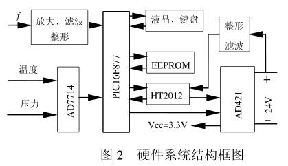 云顶集团3118acm官网