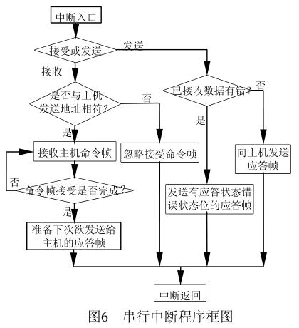云顶集团3118acm官网