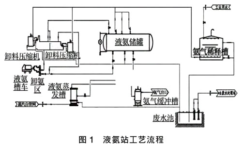 云顶集团3118acm官网