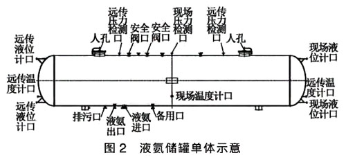 云顶集团3118acm官网
