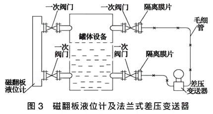 云顶集团3118acm官网