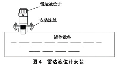 云顶集团3118acm官网