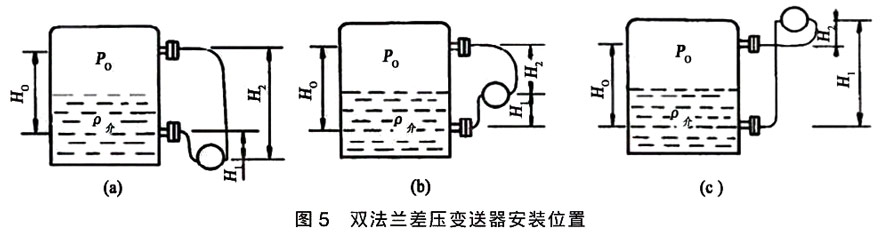 云顶集团3118acm官网