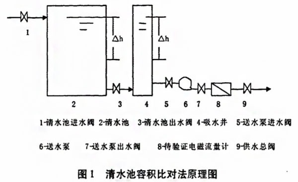 云顶集团3118acm官网