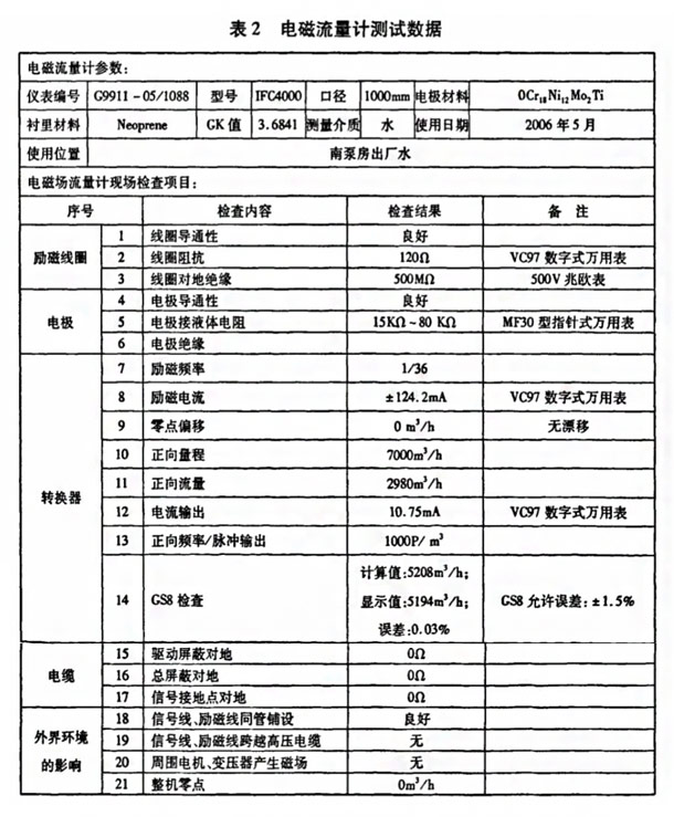 云顶集团3118acm官网