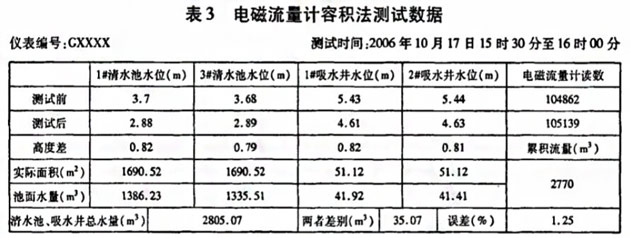 云顶集团3118acm官网