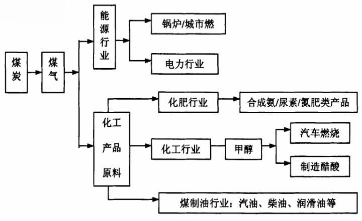 云顶集团3118acm官网