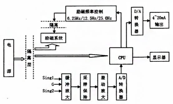 云顶集团3118acm官网