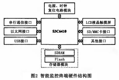 云顶集团3118acm官网