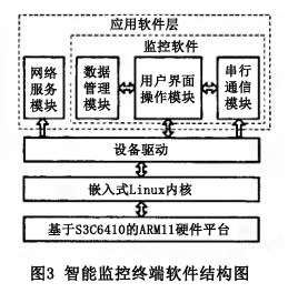 云顶集团3118acm官网
