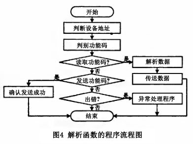 云顶集团3118acm官网