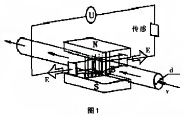 云顶集团3118acm官网