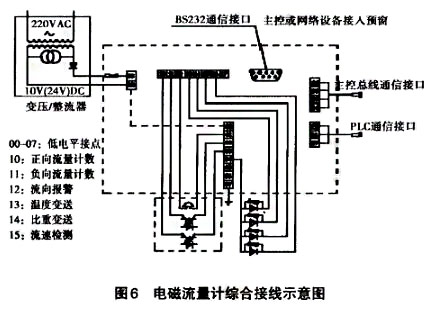 云顶集团3118acm官网