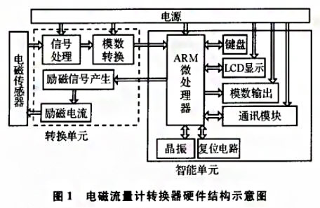 云顶集团3118acm官网