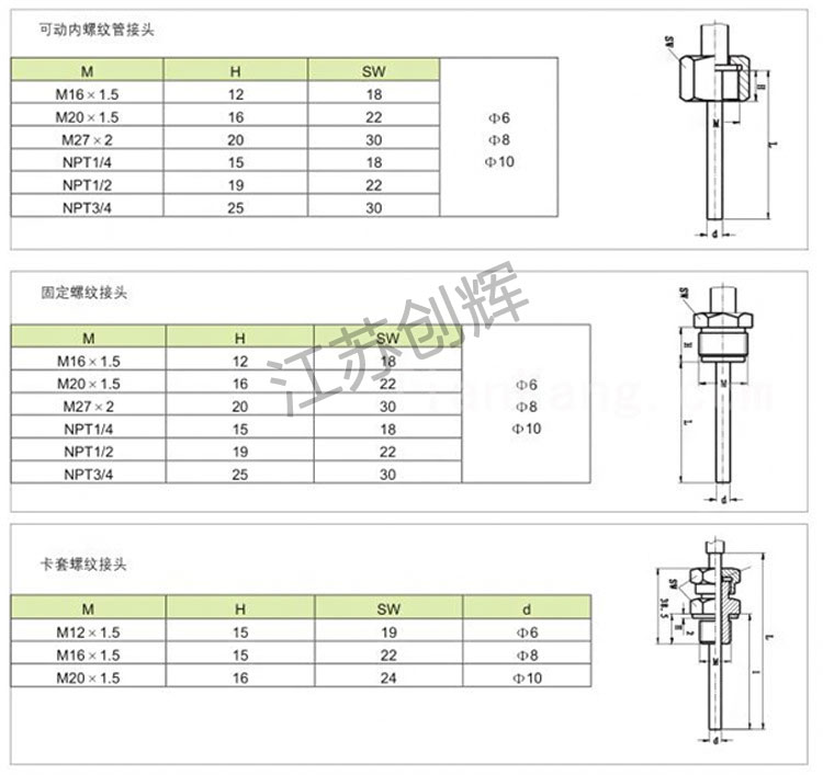 云顶集团3118acm官网