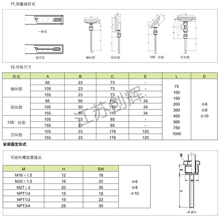 云顶集团3118acm官网