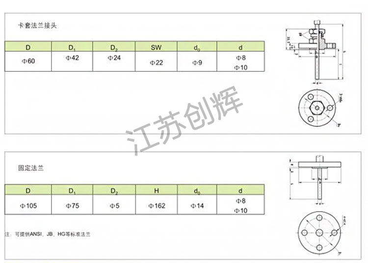 云顶集团3118acm官网