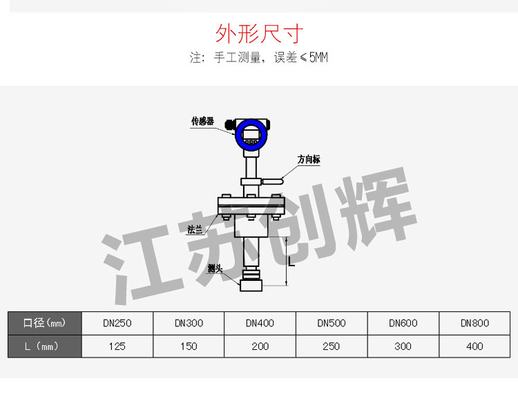 云顶集团3118acm官网