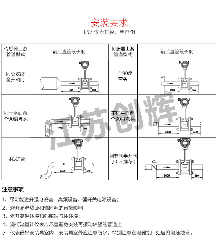 云顶集团3118acm官网
