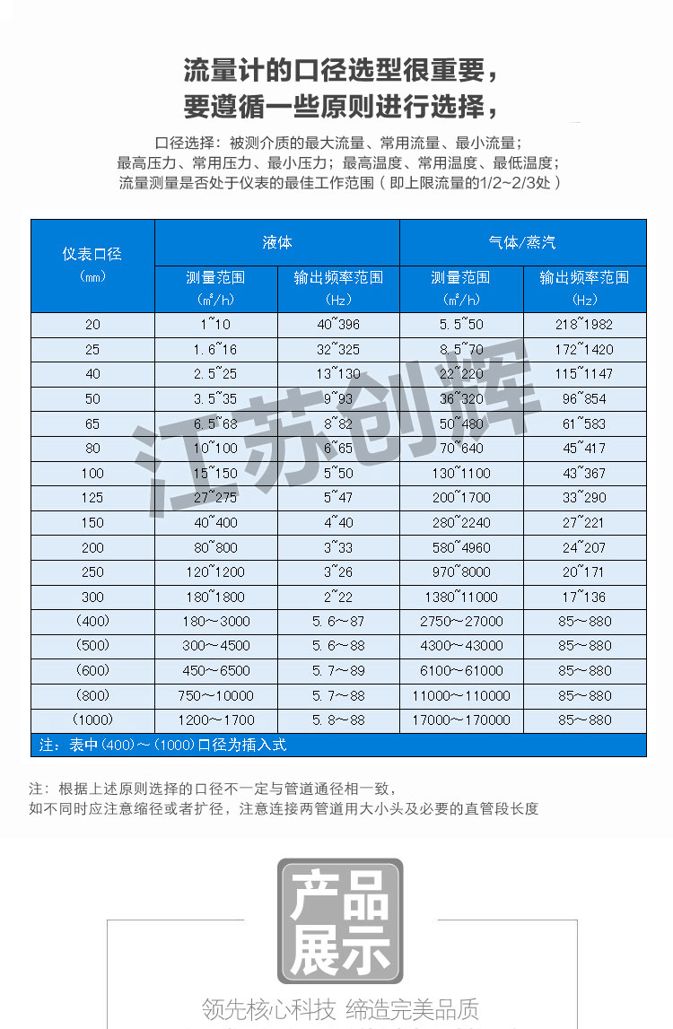 云顶集团3118acm官网