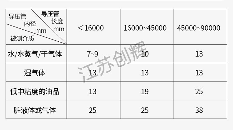 云顶集团3118acm官网