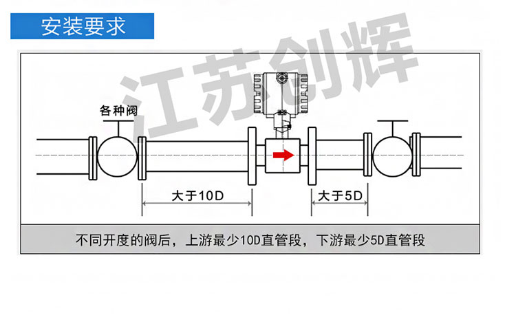 云顶集团3118acm官网