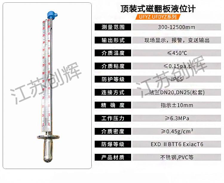 云顶集团3118acm官网