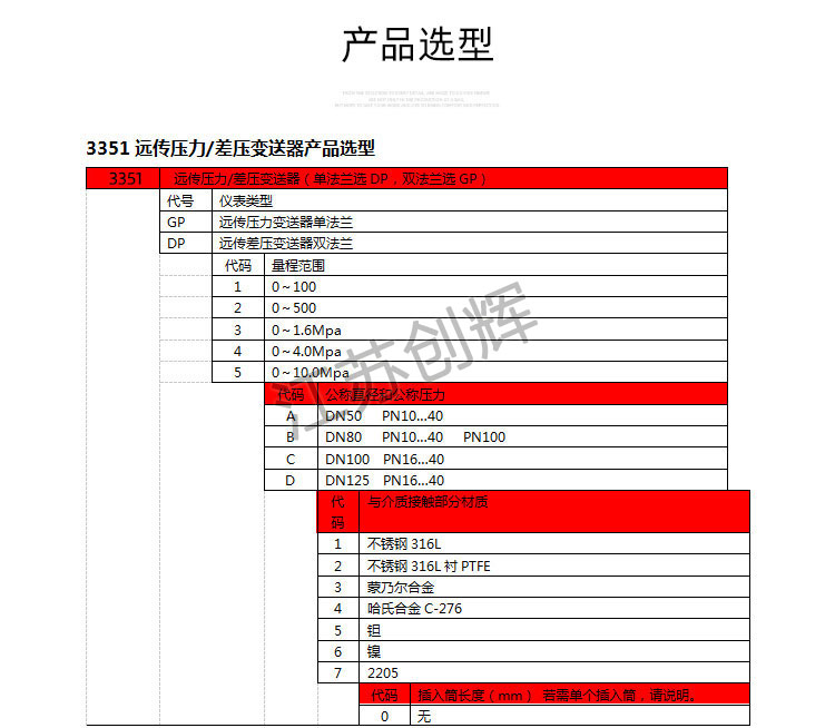 云顶集团3118acm官网