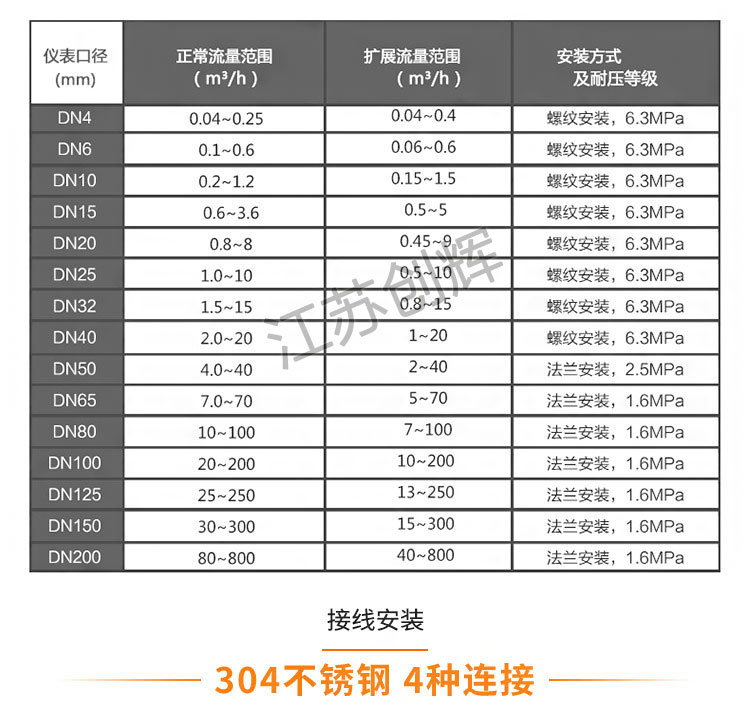 云顶集团3118acm官网