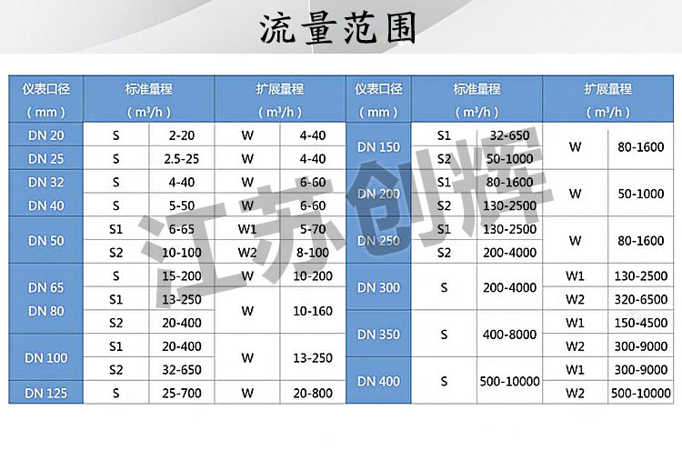 云顶集团3118acm官网