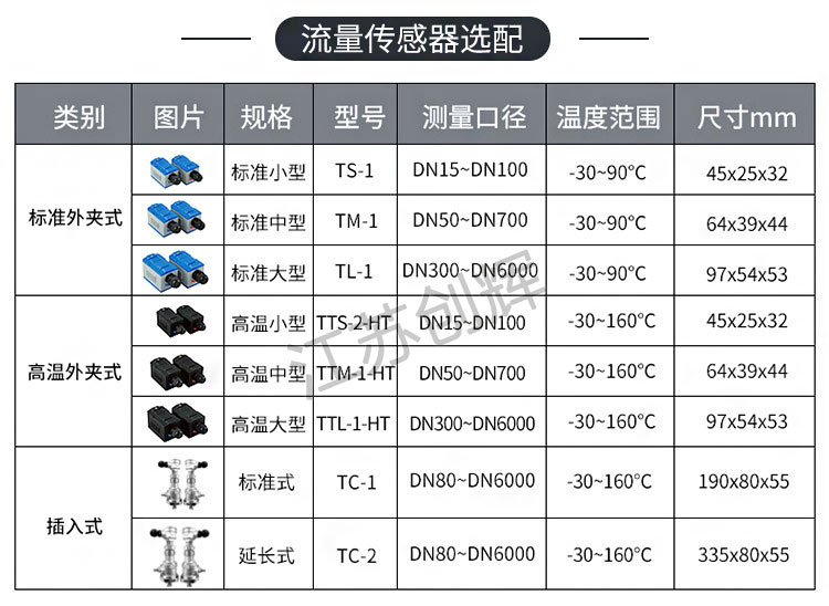 云顶集团3118acm官网