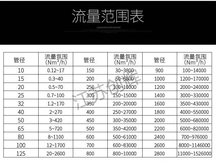云顶集团3118acm官网