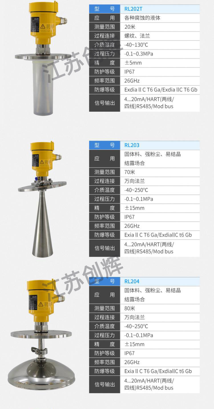 云顶集团3118acm官网