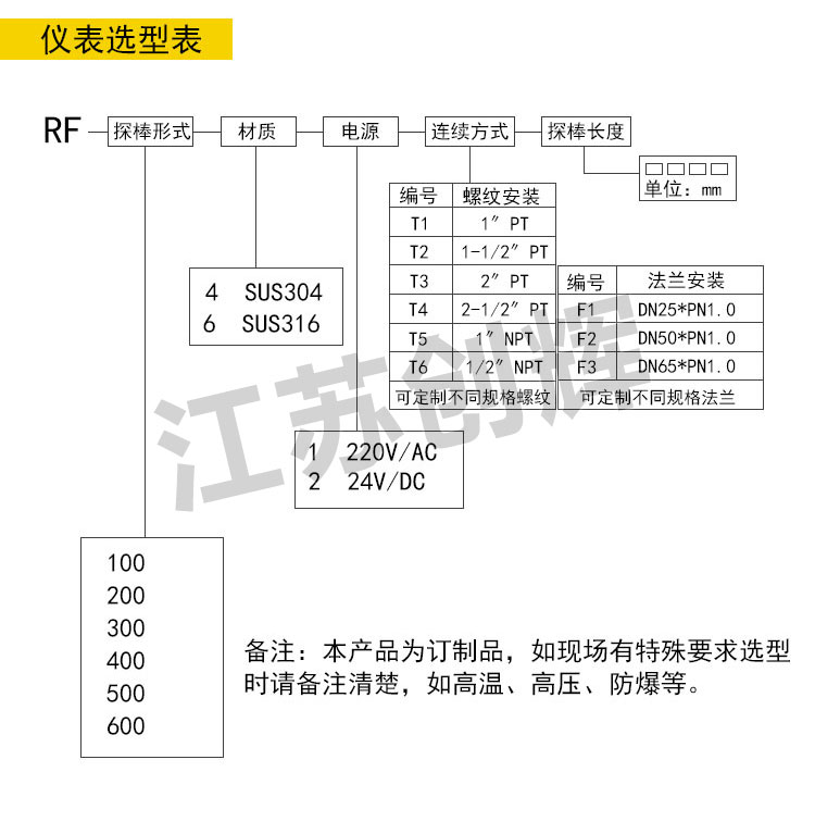 云顶集团3118acm官网