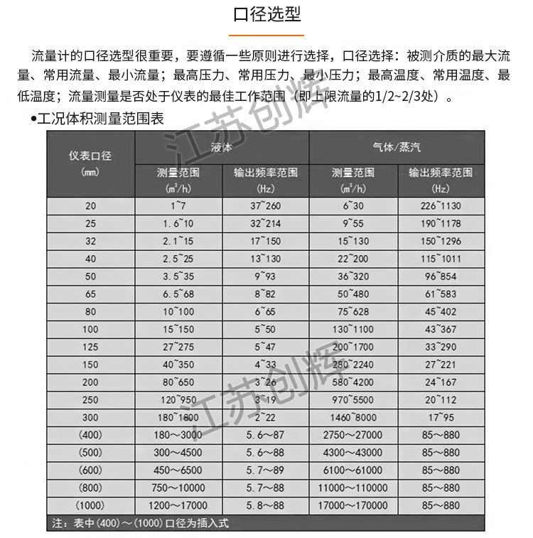云顶集团3118acm官网