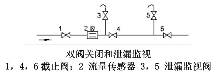 云顶集团3118acm官网