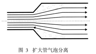 云顶集团3118acm官网