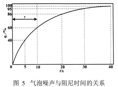 云顶集团3118acm官网
