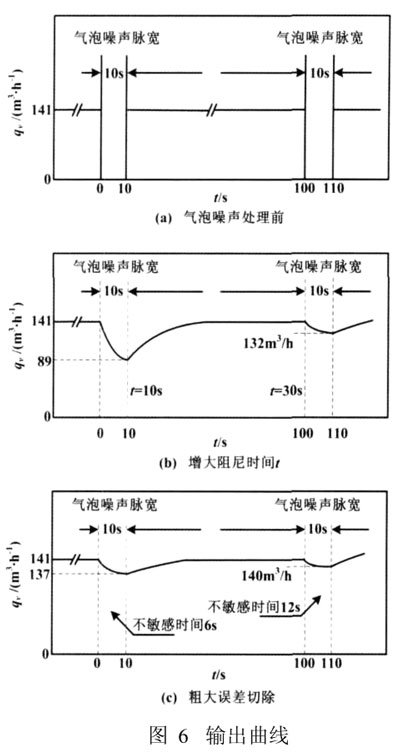 云顶集团3118acm官网