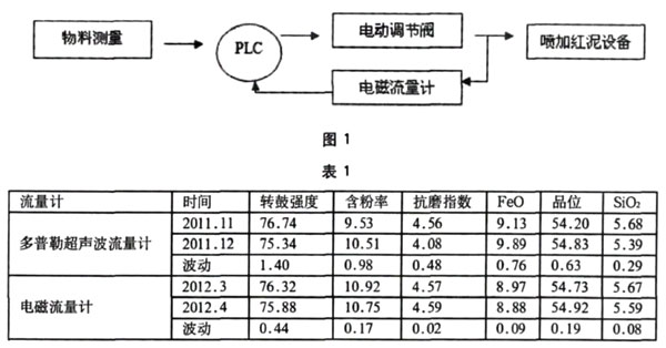 云顶集团3118acm官网