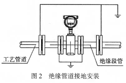 云顶集团3118acm官网