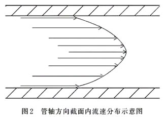 云顶集团3118acm官网